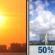 Today: Mostly Sunny then Scattered Showers And Thunderstorms